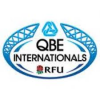 Autumn Internationals Rugby Tickets Hospitality Packages